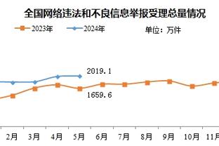 米兰新闻网列米兰下赛季主帅潜在人选：莫塔、法雷奥利